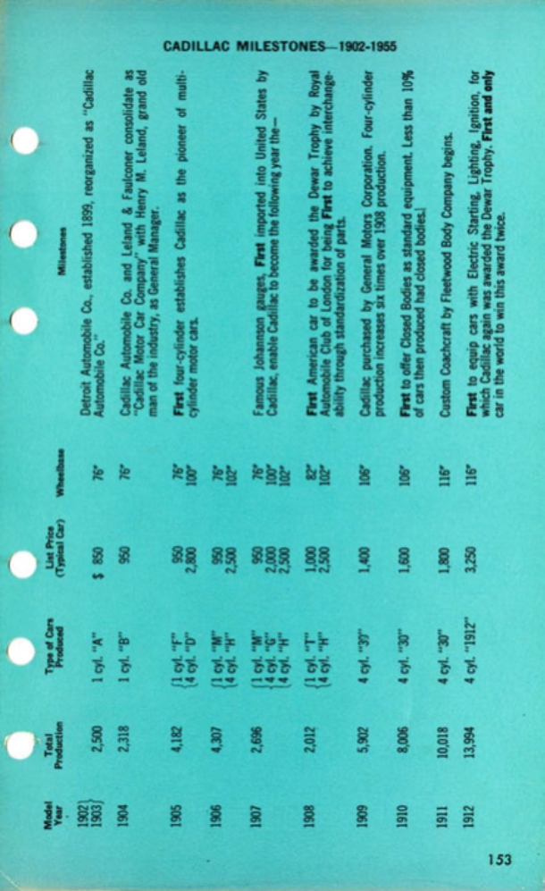 n_1956 Cadillac Data Book-155.jpg